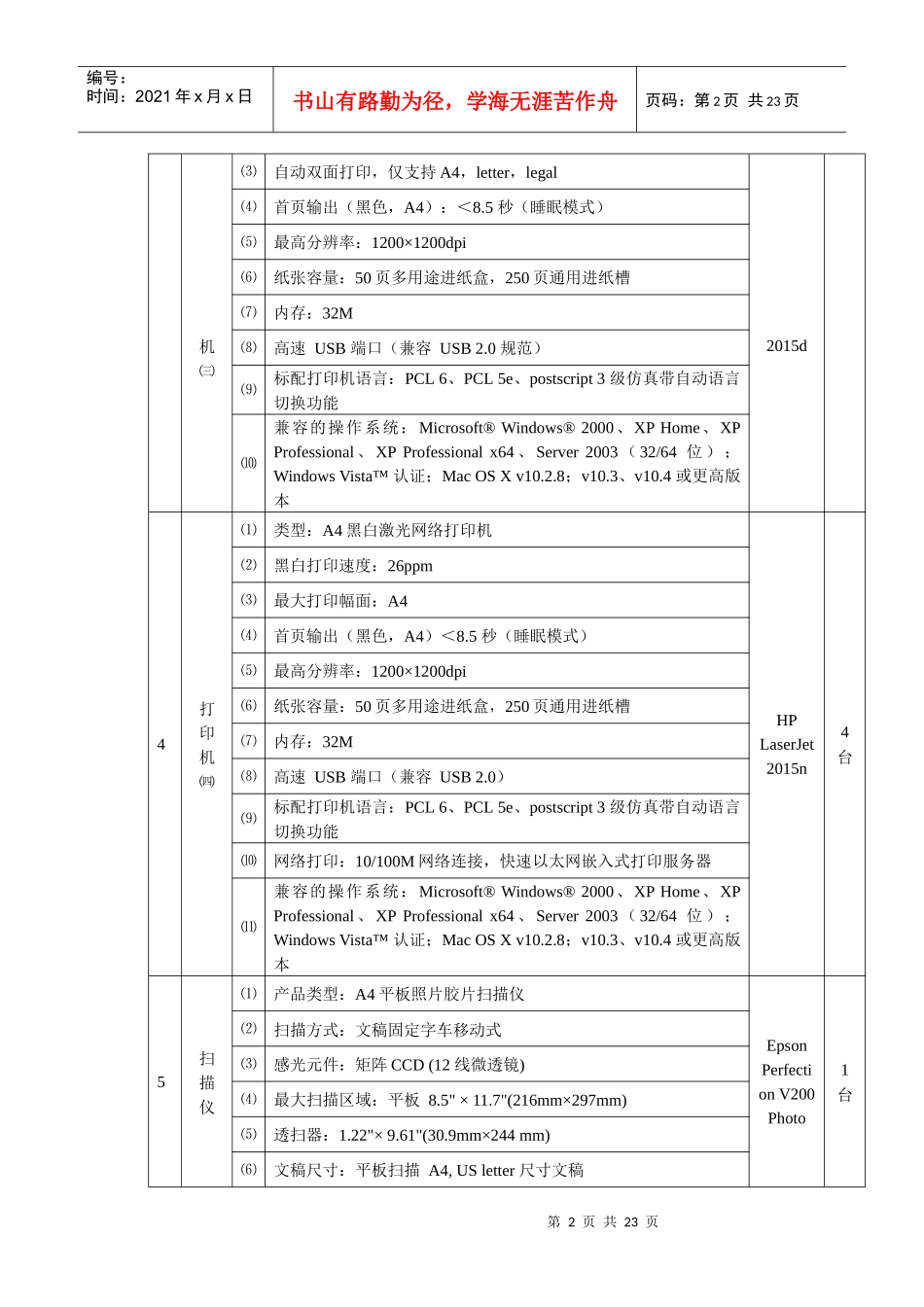 中共佛山市委员会党校办公设备_第2页