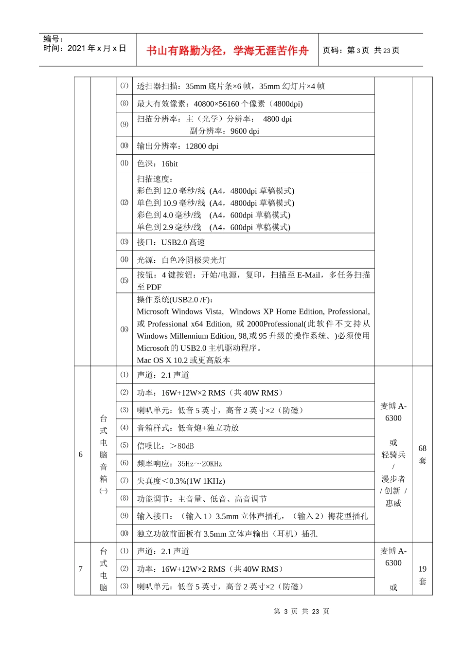 中共佛山市委员会党校办公设备_第3页