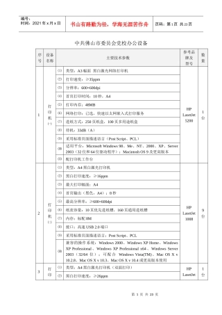 中共佛山市委员会党校办公设备