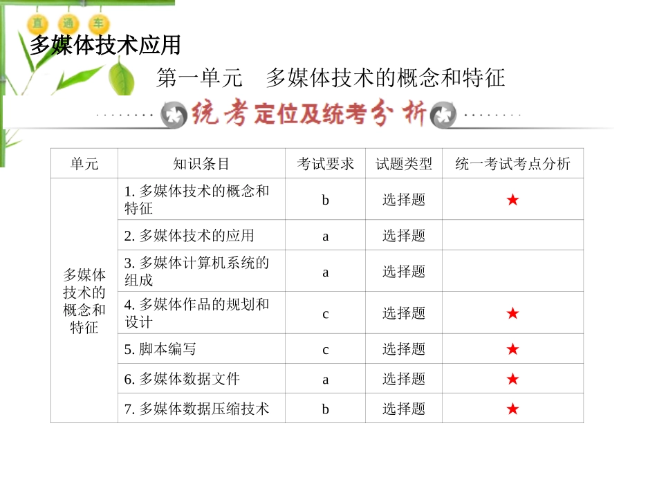 多媒体技术应用第一单元多媒体技术的概念和特征_第1页