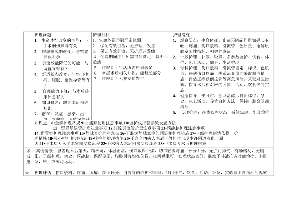 卵巢癌个案追踪详解_第2页