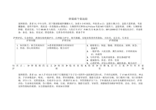 卵巢癌个案追踪详解