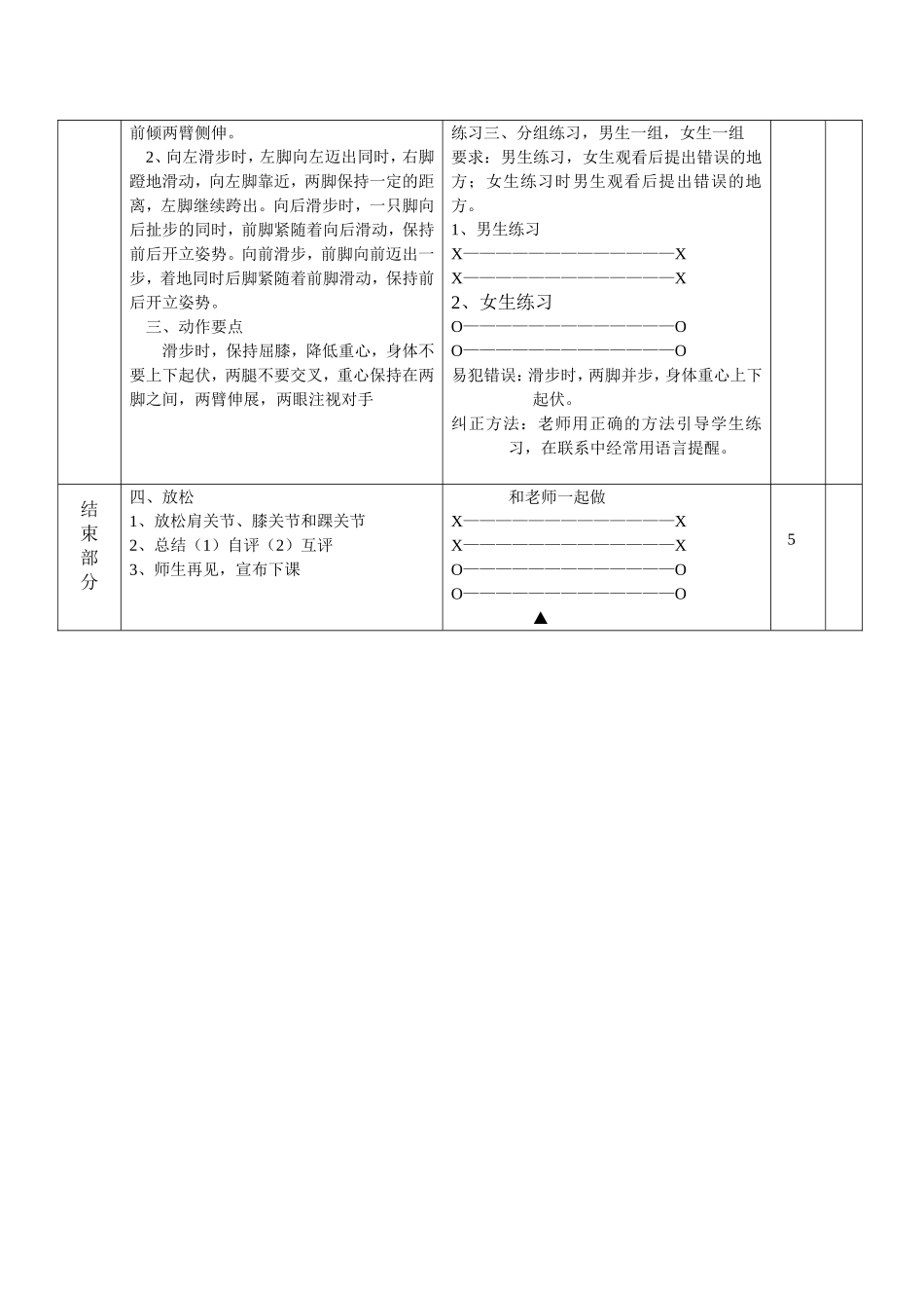 篮球移动技术—滑步陈桂洪_第2页