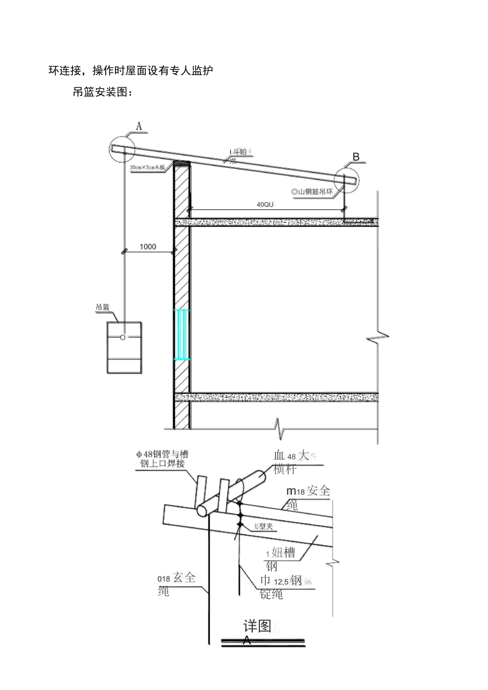 外墙装修吊篮施工组织设计方案_第2页