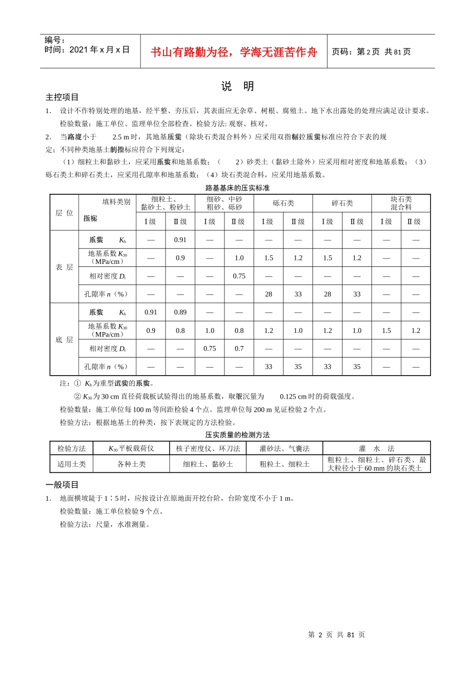 路基工程检验批_第2页