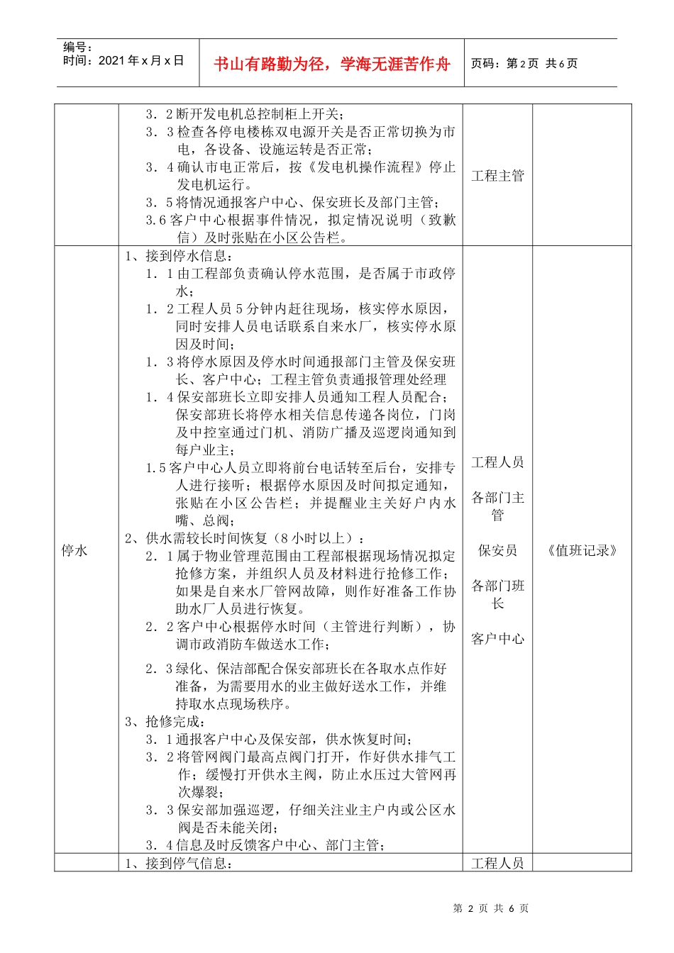 工程部应急作业指导书_第2页