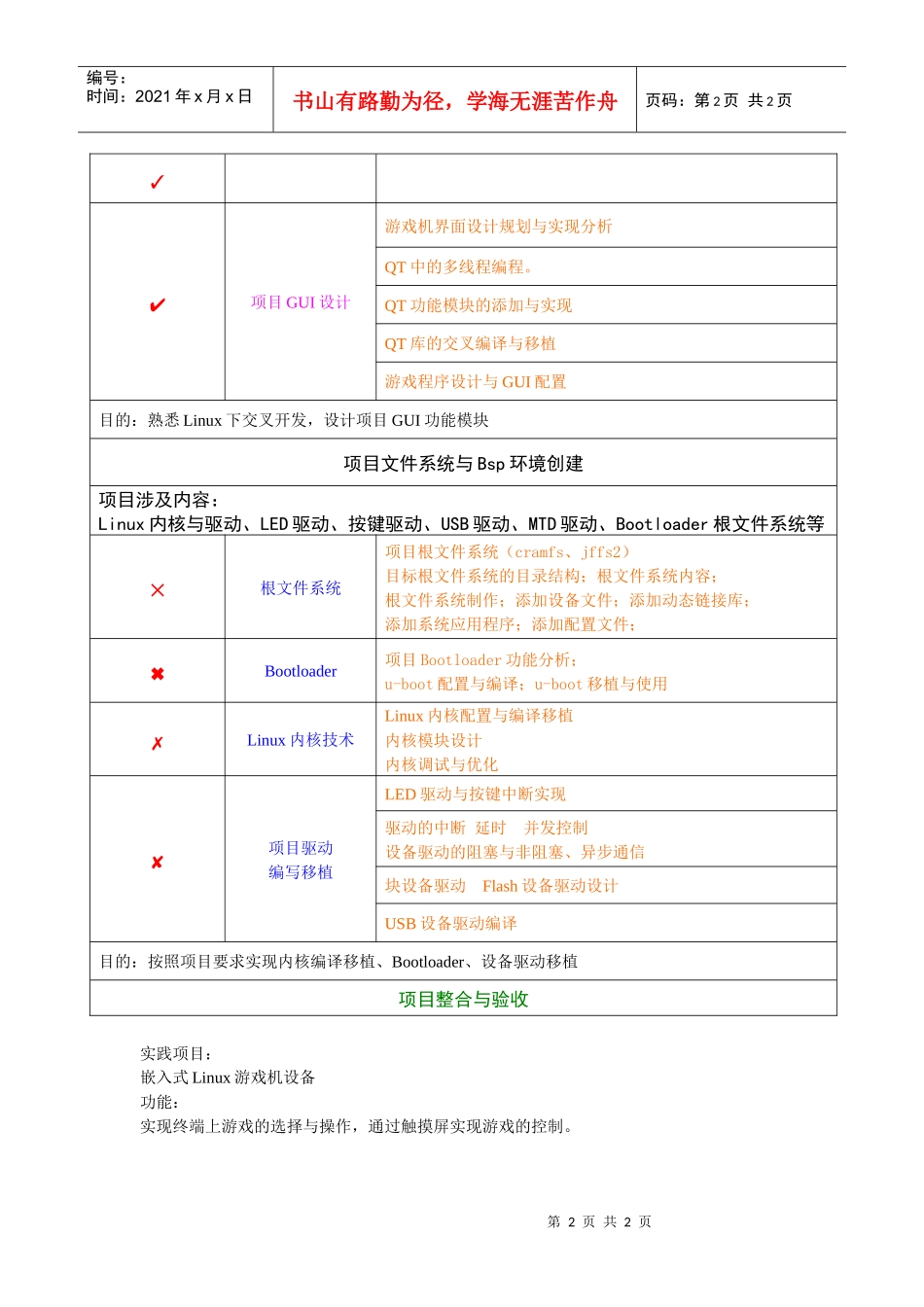 嵌入式Linux游戏机设备课程大纲_第2页