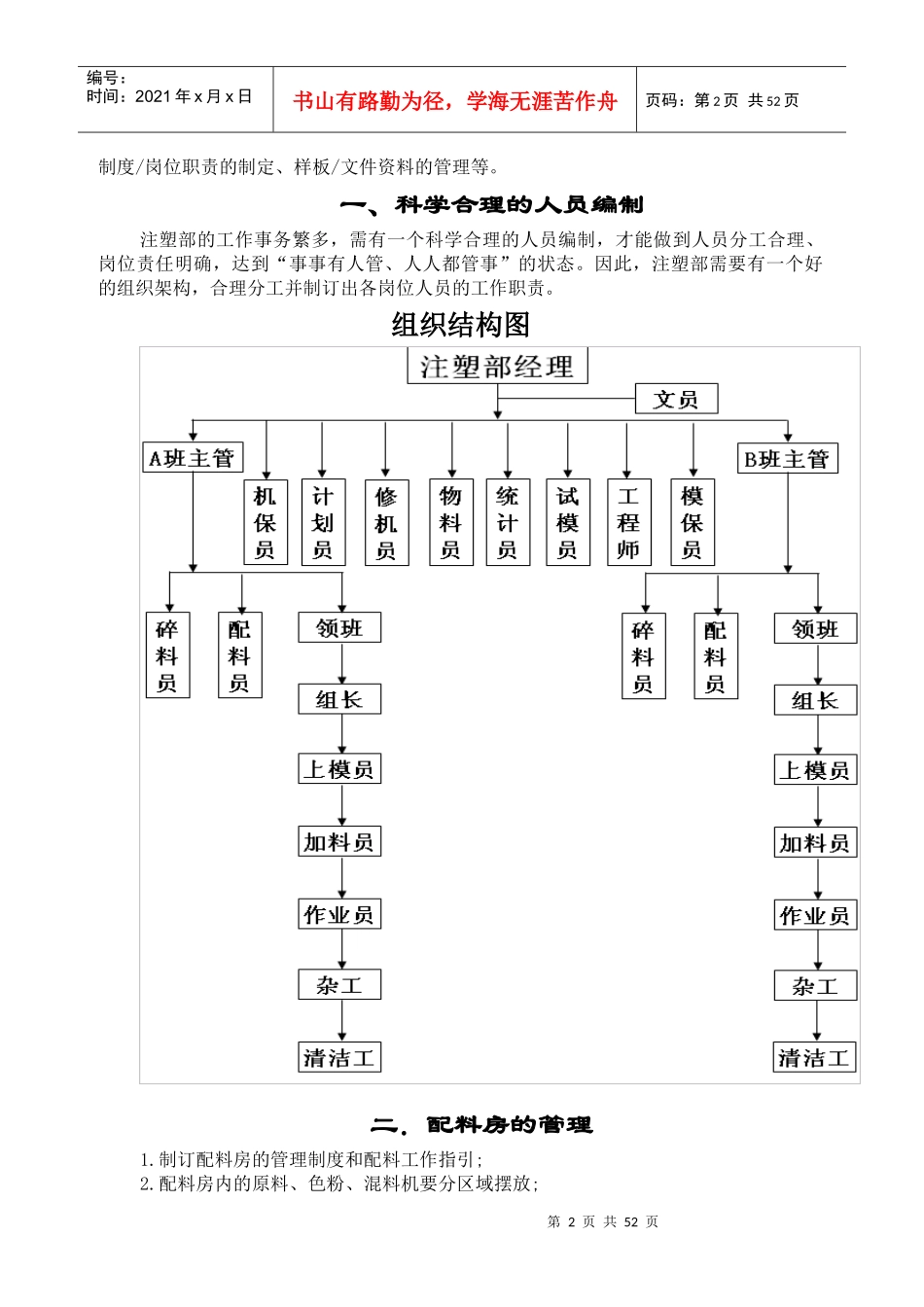 注塑现场管理_第2页
