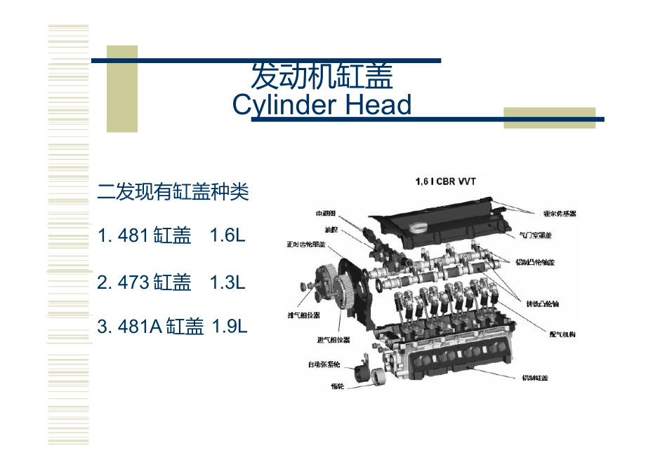 发动机气缸盖生产加工工艺_第1页