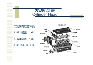 发动机气缸盖生产加工工艺