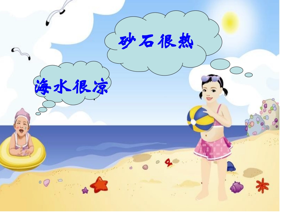 初三物理《比热容》PPT课件_第3页
