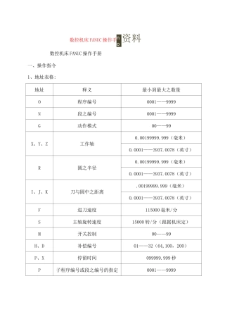数控机床FANUC操作手册