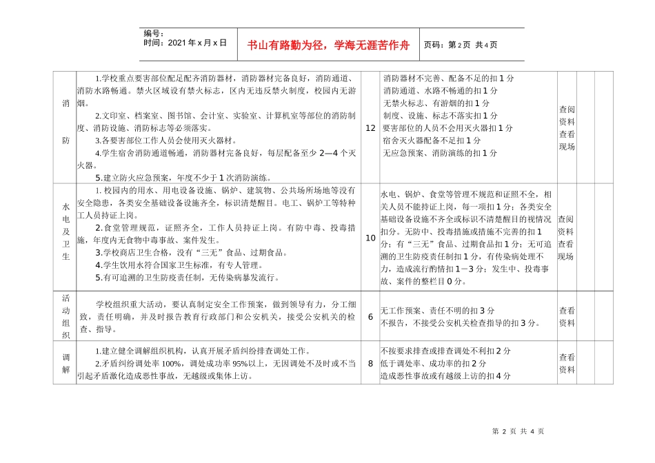 镇江市安全文明学校(平安校园)评估细则_第2页
