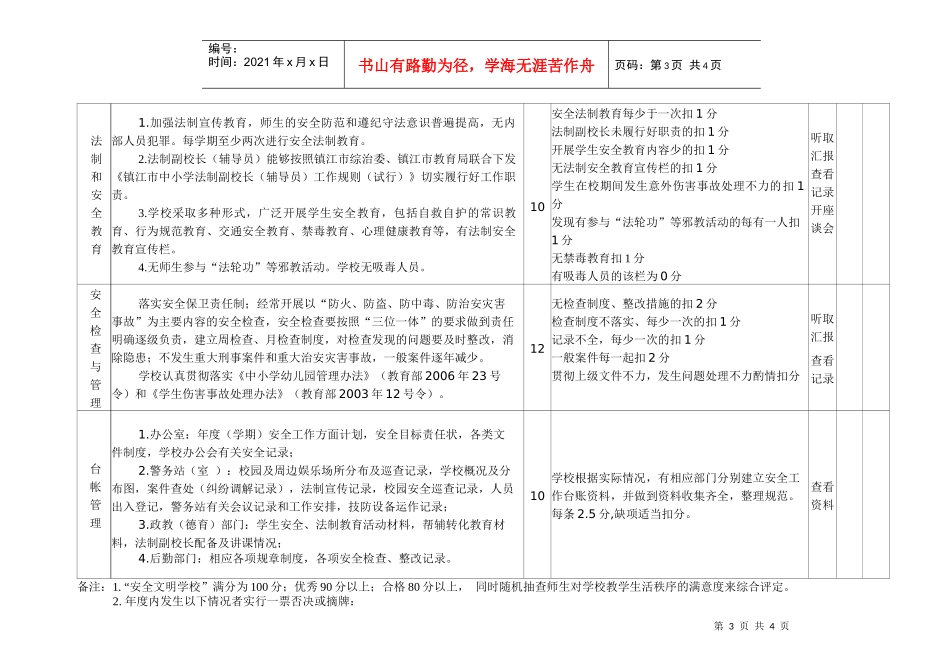 镇江市安全文明学校(平安校园)评估细则_第3页