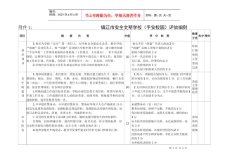 镇江市安全文明学校(平安校园)评估细则