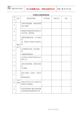 施工现场类隐患排查清单