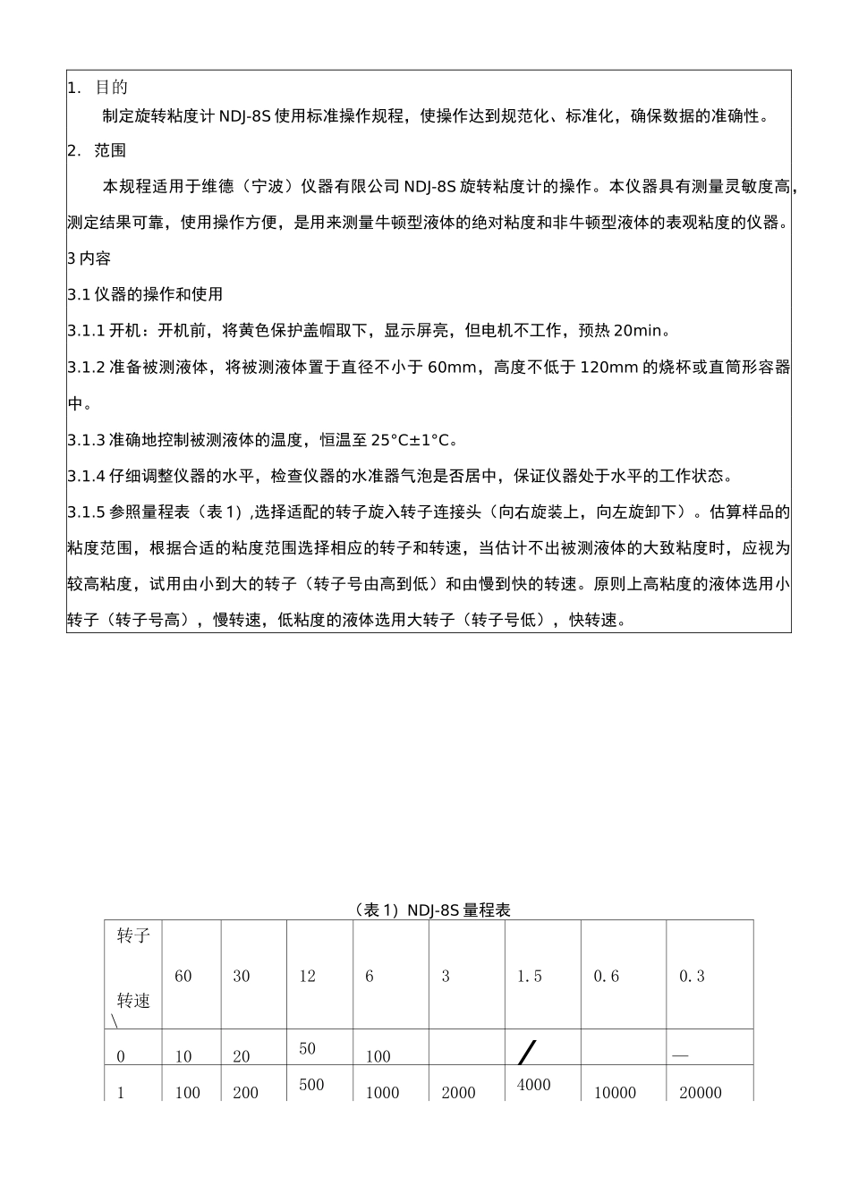 旋转粘度计NDJ-8S使用标准操作规程_第1页