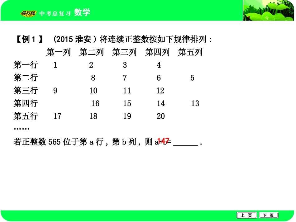 专题二　规律探索题_第2页
