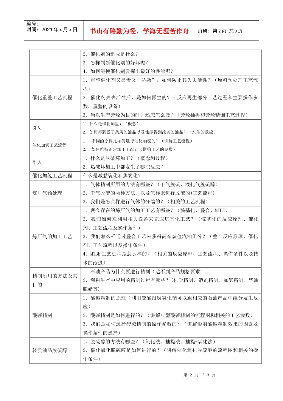 石油加工工艺学自学学习提纲_第2页