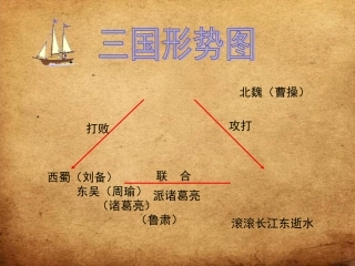 《草船借箭_》课件
