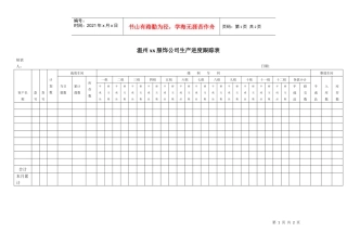 温州xx服饰公司生产进度跟踪表
