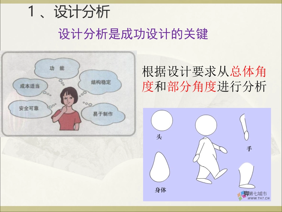 第五章第一节方案的构思方法_第2页