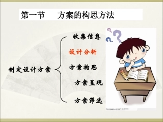 第五章第一节方案的构思方法