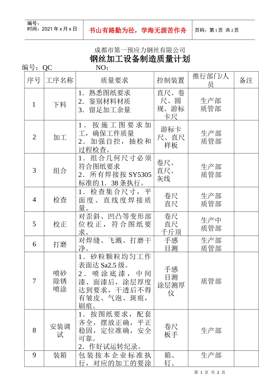 钢丝加工设备质量制造计划_第1页