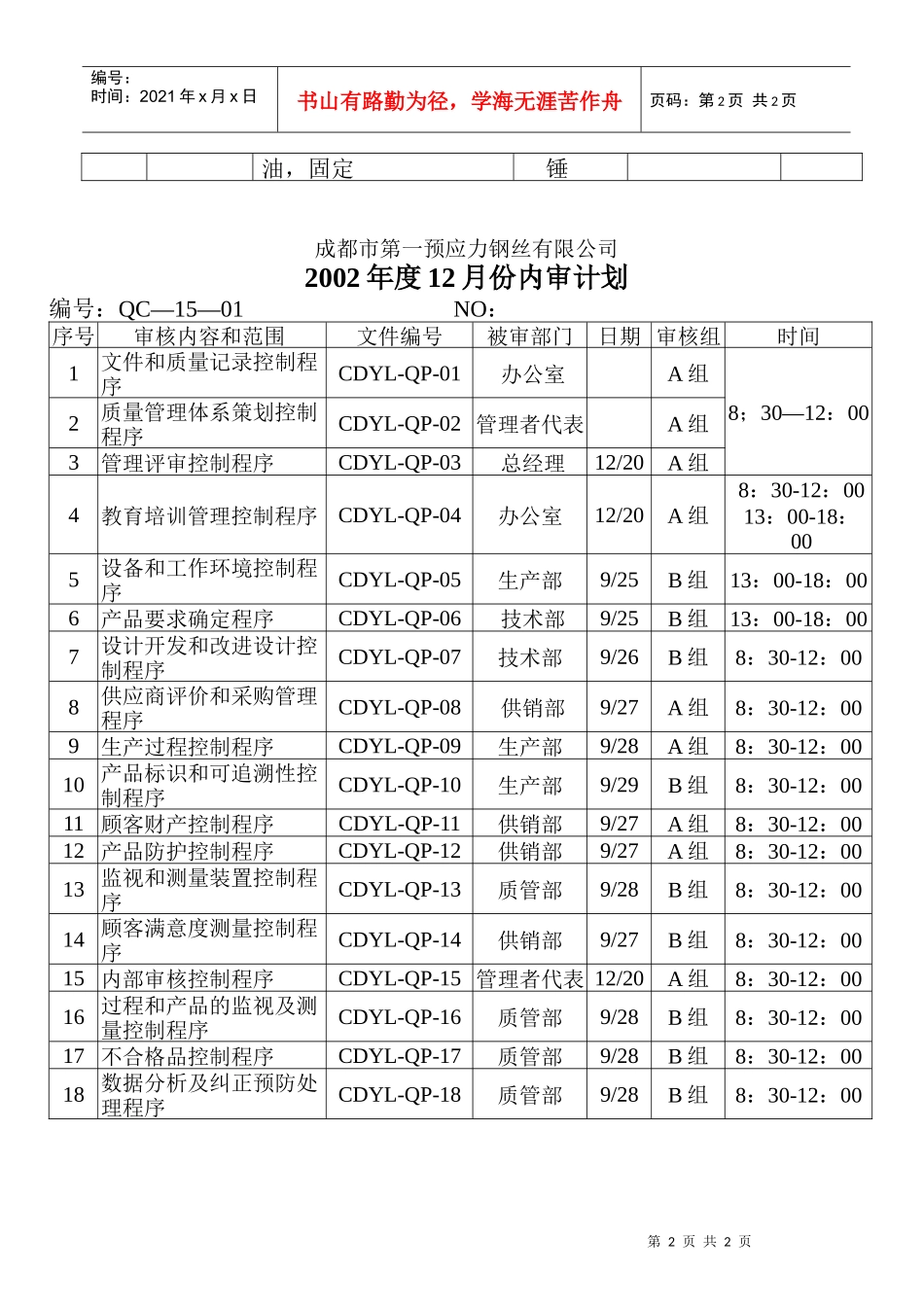 钢丝加工设备质量制造计划_第2页