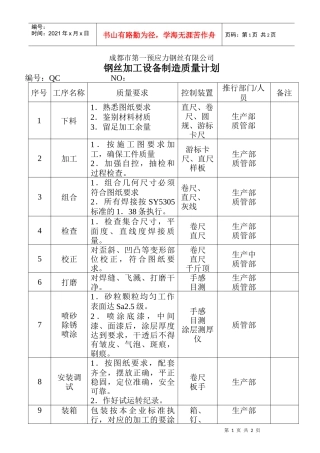 钢丝加工设备质量制造计划