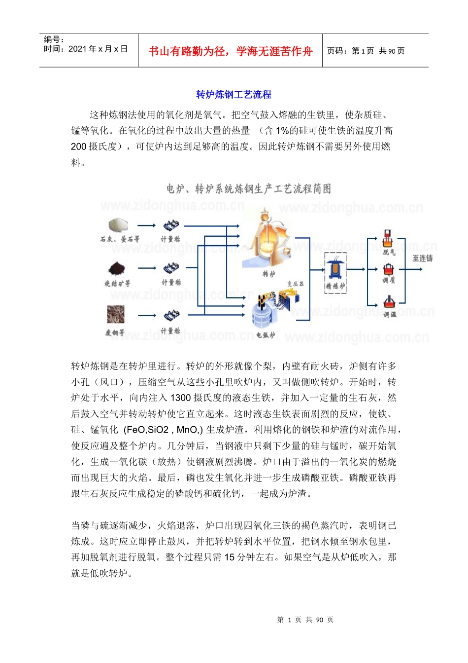 转炉炼钢工艺流程NEW_第1页