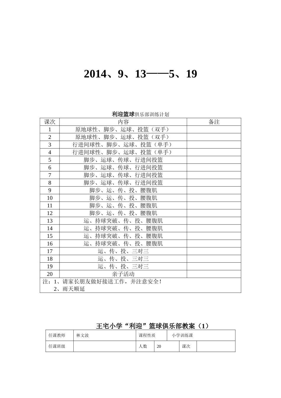 篮球俱乐部训练计划、教案(1)_第1页