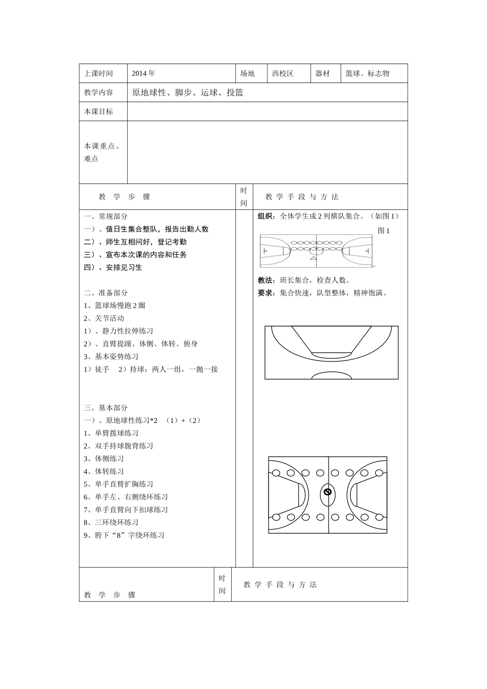 篮球俱乐部训练计划、教案(1)_第2页