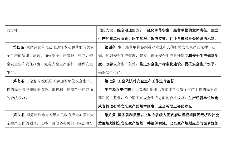 新旧《安全生产法》对比_第2页