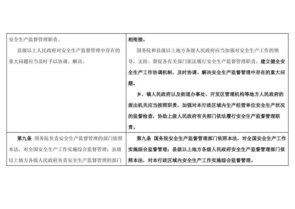 新旧《安全生产法》对比_第3页