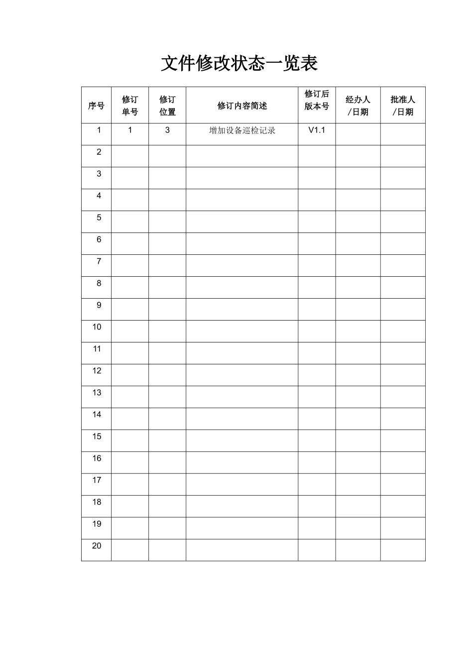 公司IT设备管理规定_第1页