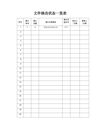公司IT设备管理规定