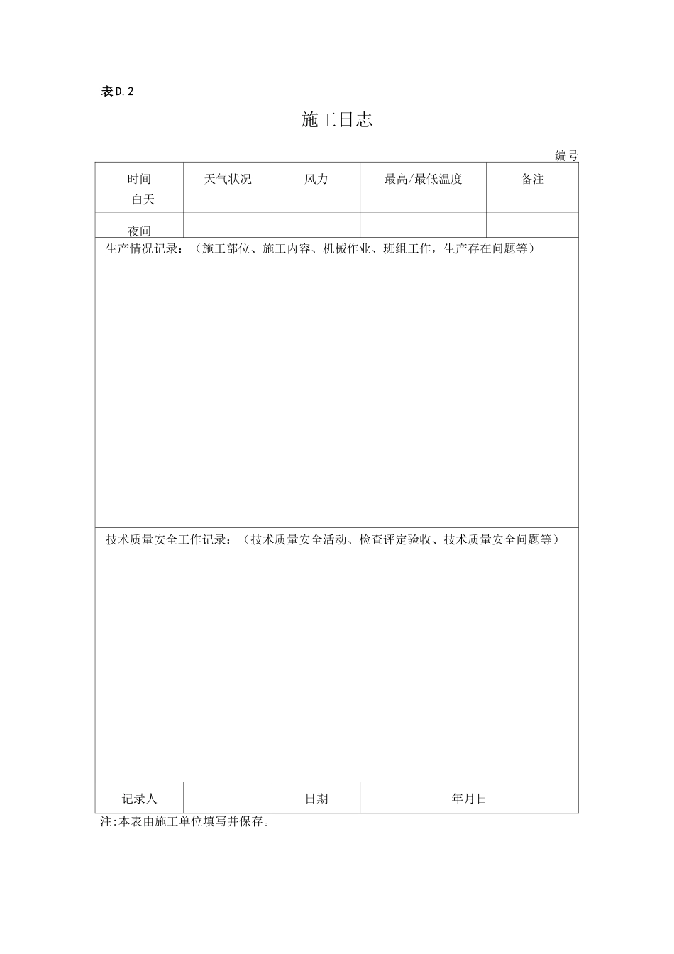 施工现场质量管理表格_第1页