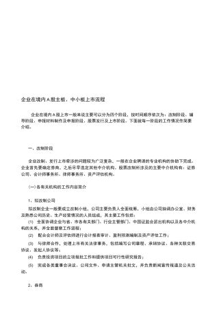 国内A股主板上市流程