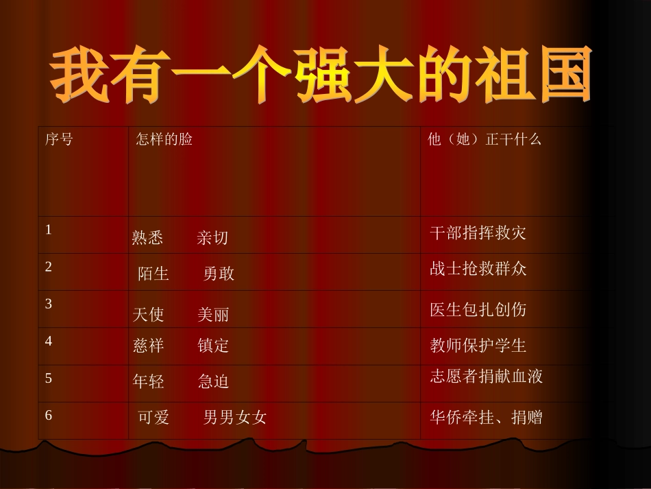 《我有一个强大的祖国》课件_第3页
