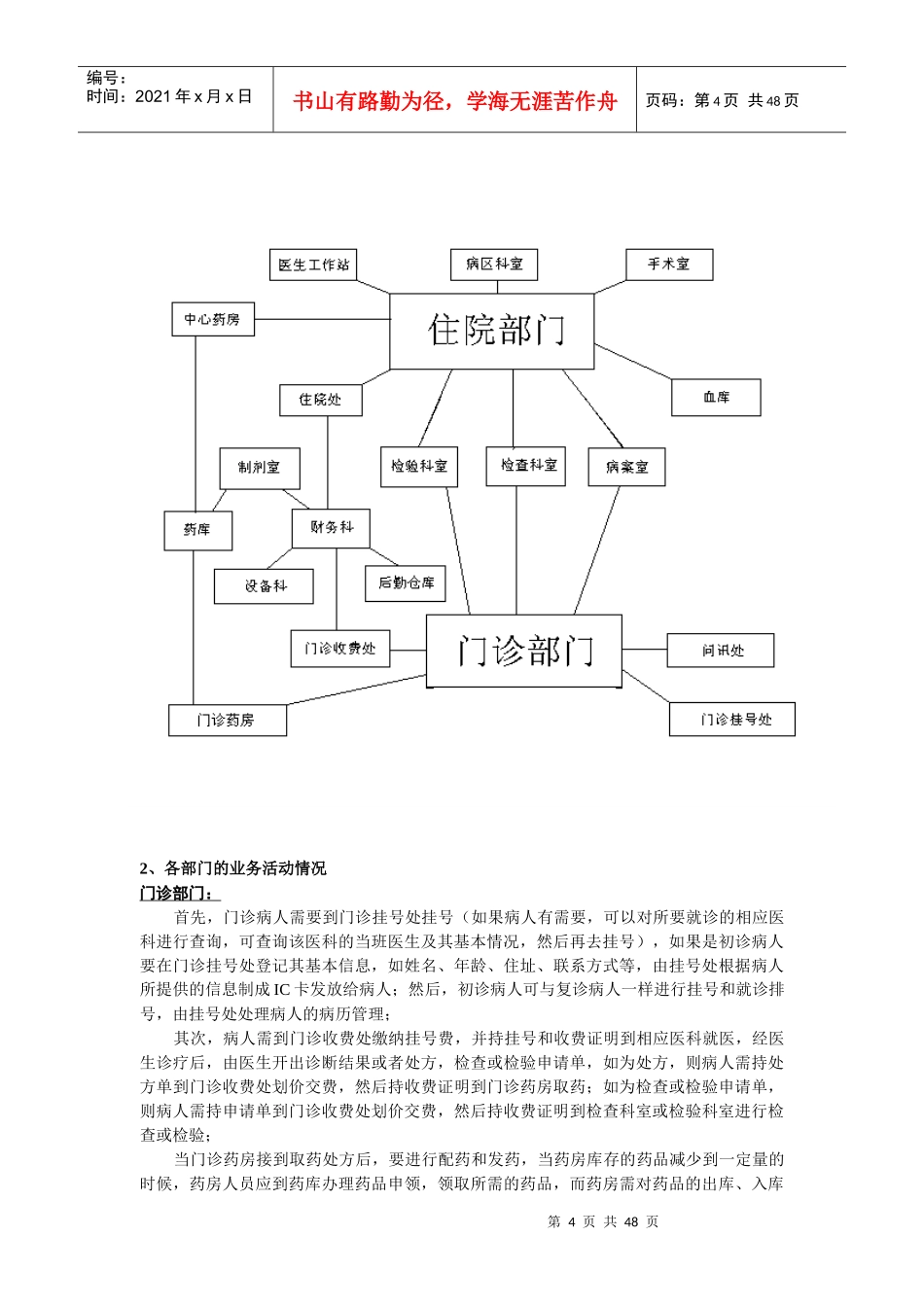 大作业的参考--医院管理信息系统_第3页