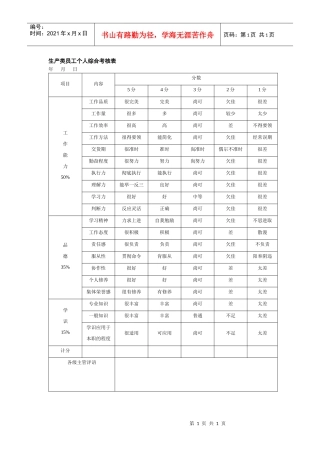 生产类员工个人综合考核表