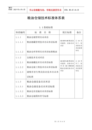 粮油仓储技术标准体系框图
