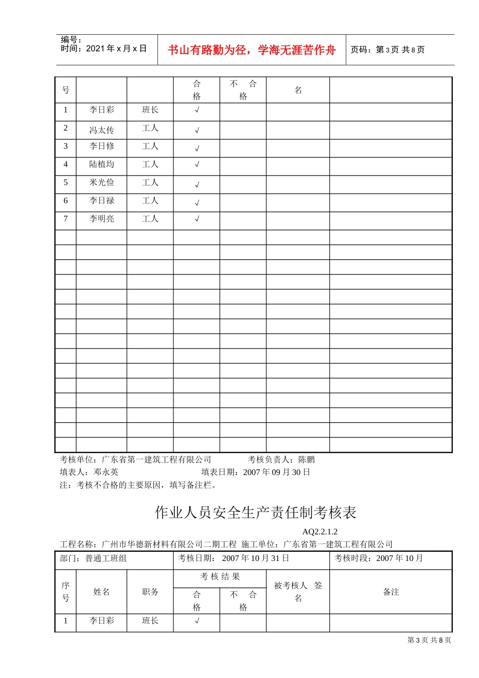 作业人员安全生产责任制考核表（普通工）(DOC9页)_第3页
