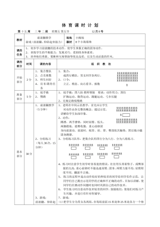 前滚翻教学2