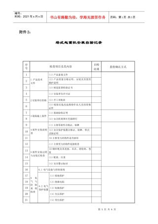大连市特种设备监督检验所塔式起重机安装改造重大维修监督检验项