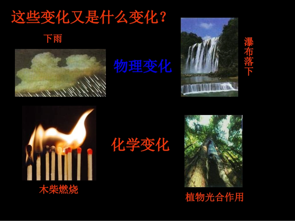 物质变化与我们_第3页