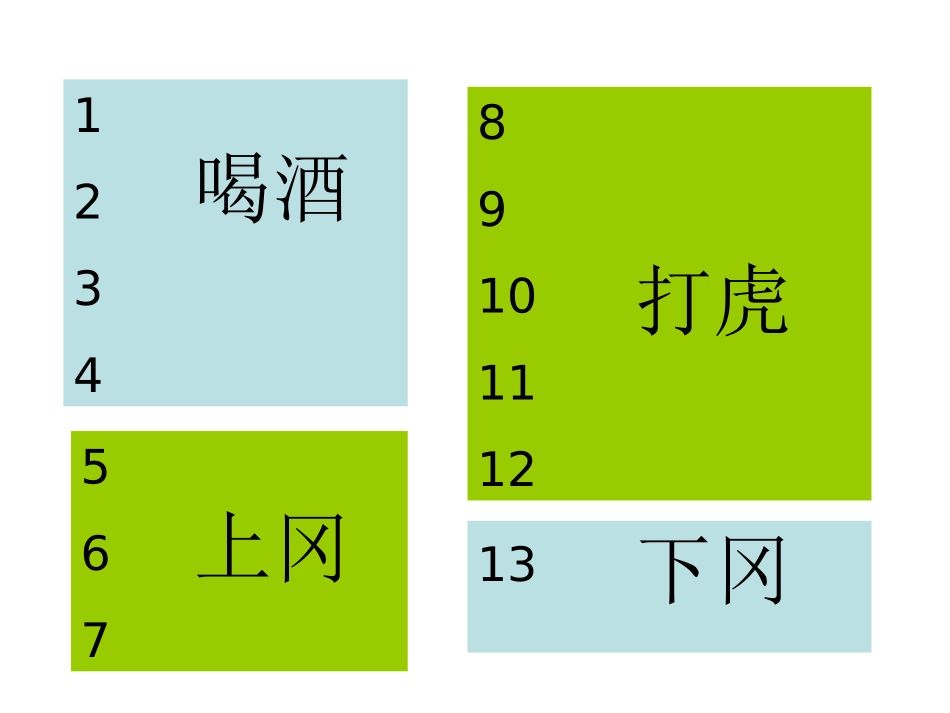 景阳冈（缩）_第3页