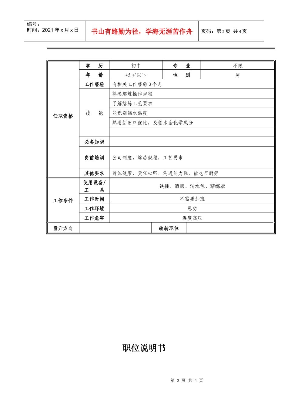 熔炼班长岗位职责说明_第2页