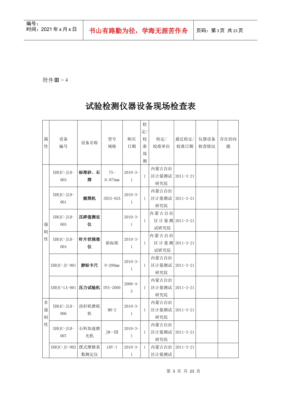 试验检测仪器设备现场检查表_第3页